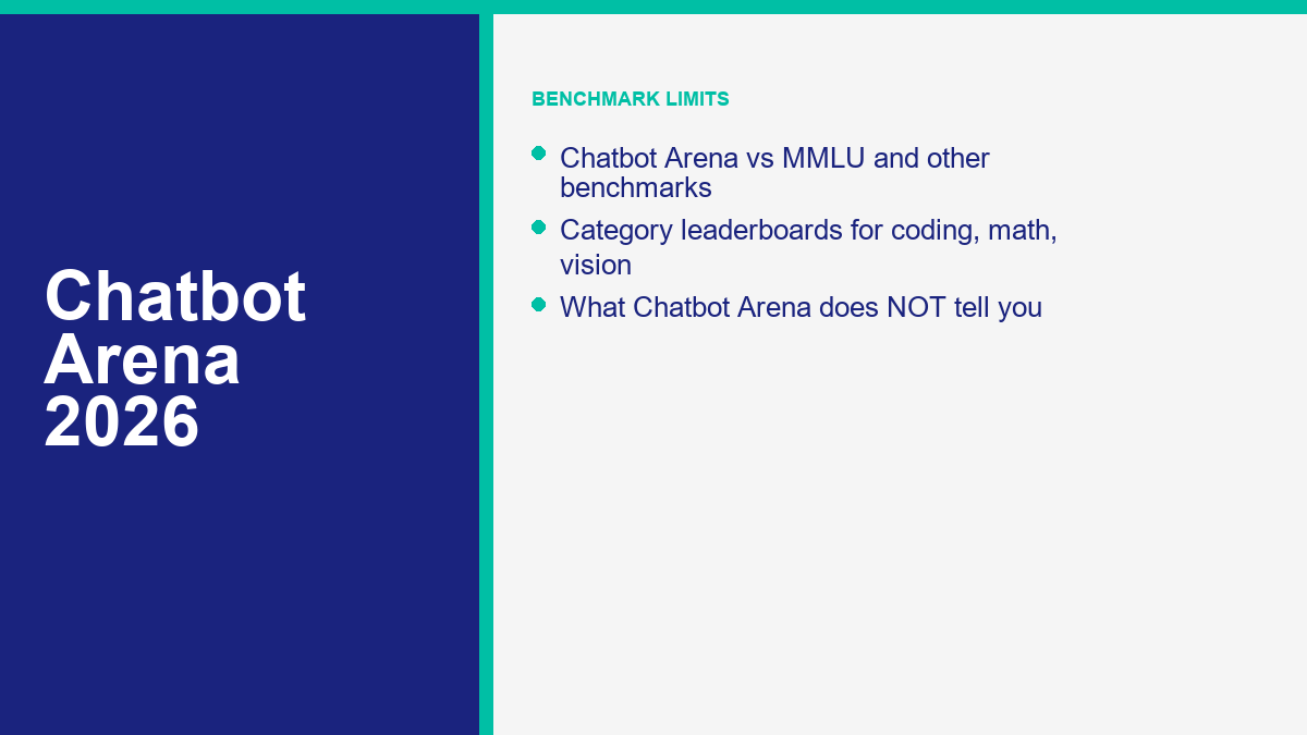 Chatbot Arena Explained: How LLM Leaderboards Actually Rank AI Models in 2026 2 AI model benchmarks