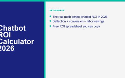 Kalkulator ROI Chatbot: Cara Mengukur Pengembalian Chatbot di 2026