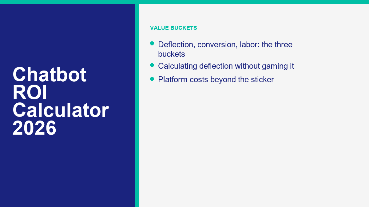 chatbot ROI calculation