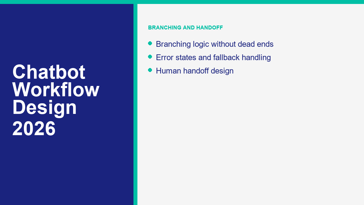 Chatbot Workflow Design: The Complete 2026 Guide to Building Flows That Actually Work 2 chatbot workflow handoff
