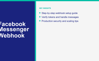 Configuration du Webhook de Facebook Messenger 2026 : Guide du développeur pour recevoir et répondre aux messages