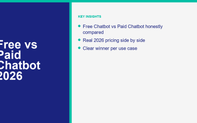 Chatbot Gratis vs Chatbot Berbayar 2026: Kapan Upgrade Layak Mengeluarkan Uang