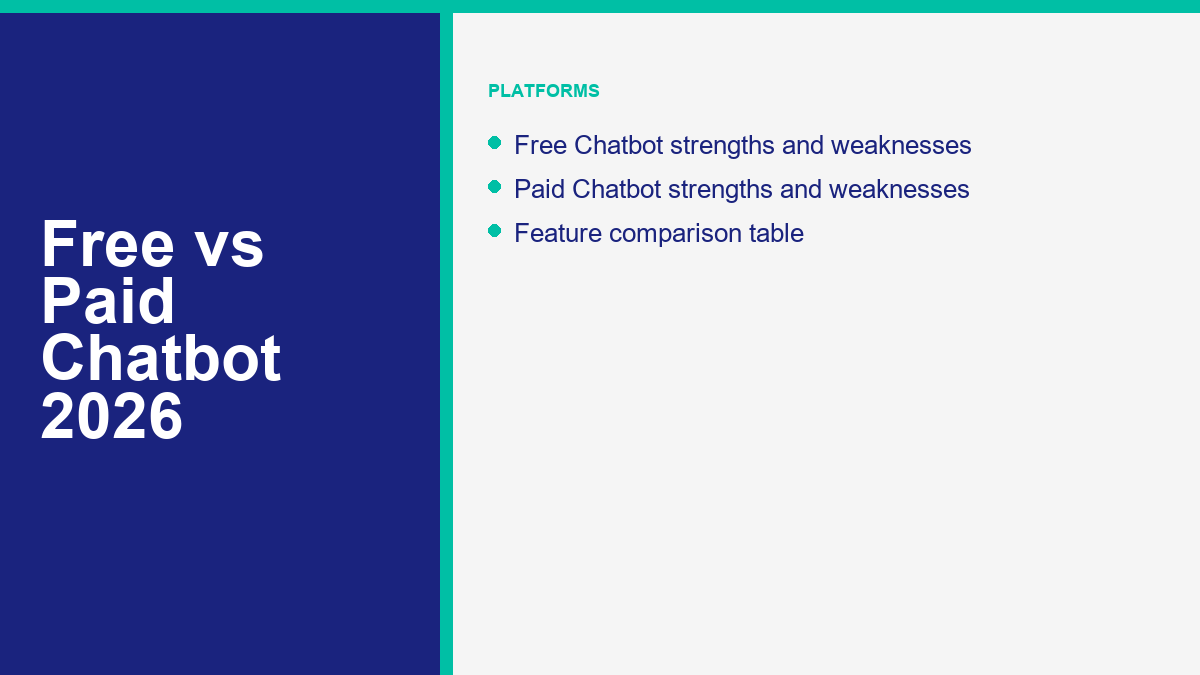 Free Chatbot vs Paid Chatbot 2026: When Upgrading Is Worth the Money 1 Free Chatbot vs Paid Chatbot