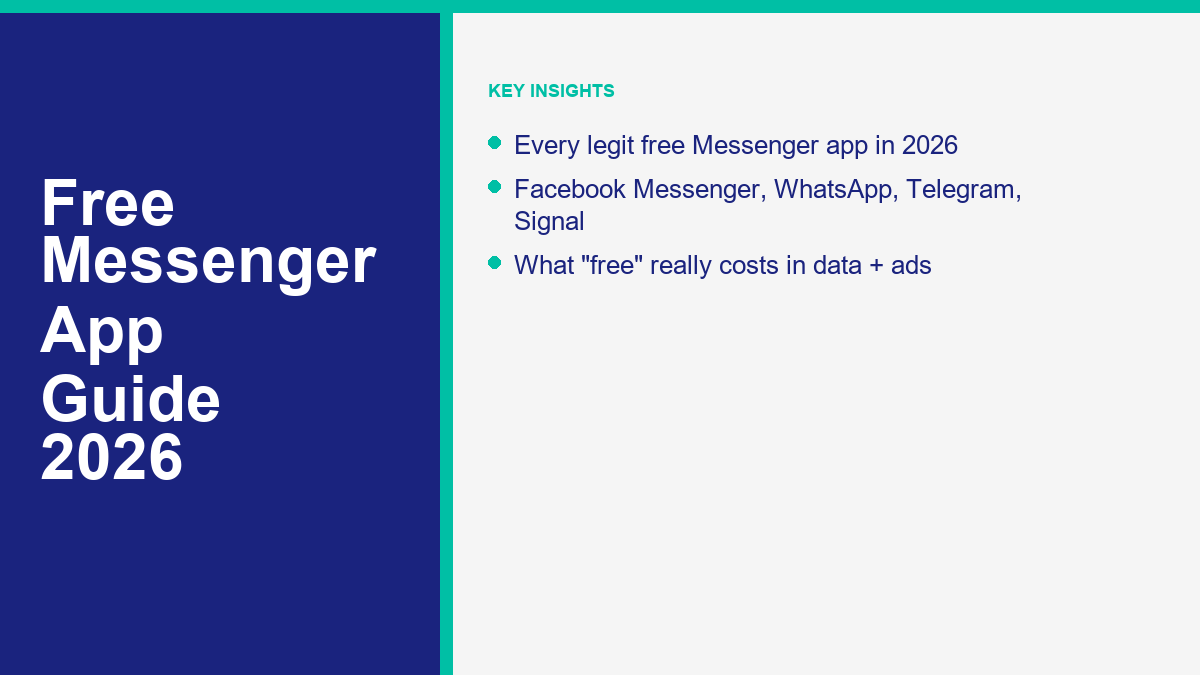 free-msgr-app-featured