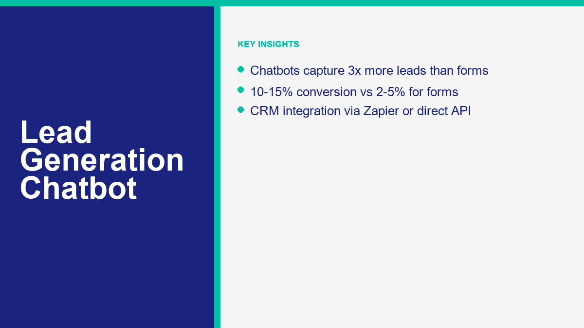 lead-gen-bot-featured
