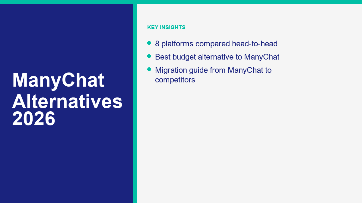 manychat-alts-featured