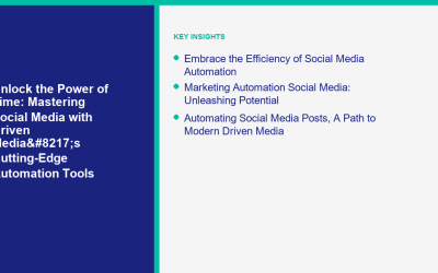 Unlock the Power of Time: Mastering Social Media with Driven Media’s Cutting-Edge Automation Tools