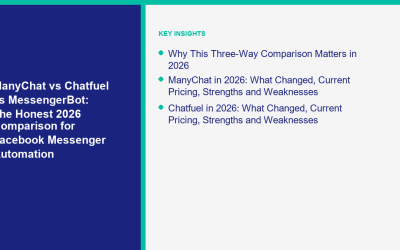 ManyChat vs Chatfuel vs MessengerBot: Perbandingan Jujur 2026 untuk Otomatisasi Facebook Messenger