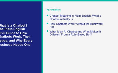 Apa Itu Chatbot? Panduan Bahasa Sederhana 2026 tentang Cara Kerja Chatbot, Jenis-jenisnya, dan Mengapa Setiap Bisnis Membutuhkannya