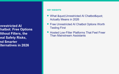Chatbot IA sans restrictions : Options gratuites sans filtres, les véritables risques de sécurité et des alternatives plus intelligentes en 2026