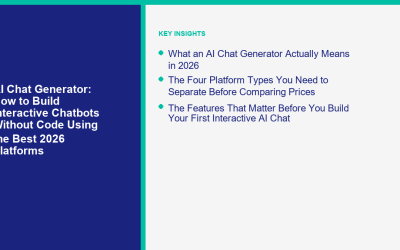 Générateur de chat AI : Comment créer des chatbots interactifs sans code en utilisant les meilleures plateformes de 2026