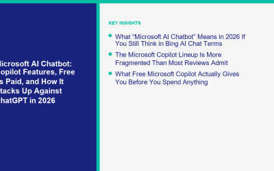 Microsoft AI-Chatbot: Copilot-Funktionen, kostenlos vs. kostenpflichtig und wie es sich 2026 gegen ChatGPT schlägt