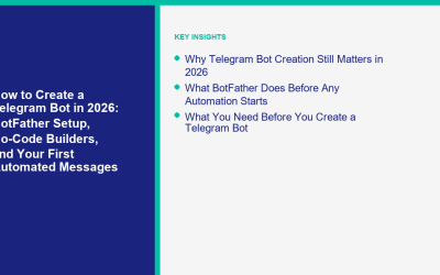 So erstellen Sie einen Telegram-Bot im Jahr 2026: BotFather-Setup, No-Code-Builder und Ihre ersten automatisierten Nachrichten