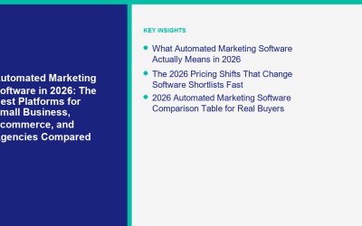 Software de marketing automatizado en 2026: Las mejores plataformas para pequeñas empresas, comercio electrónico y agencias comparadas