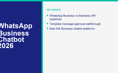 Chatbot Bisnis WhatsApp: Panduan Setup Lengkap 2026 Dengan Pesan Template