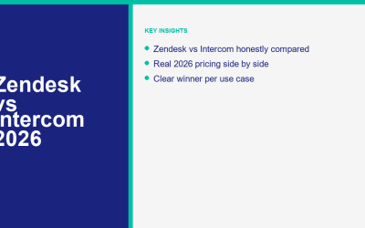 Zendesk বনাম Intercom 2026: এন্টারপ্রাইজ কাস্টমার সার্ভিস প্ল্যাটফর্মের দ্বন্দ্ব