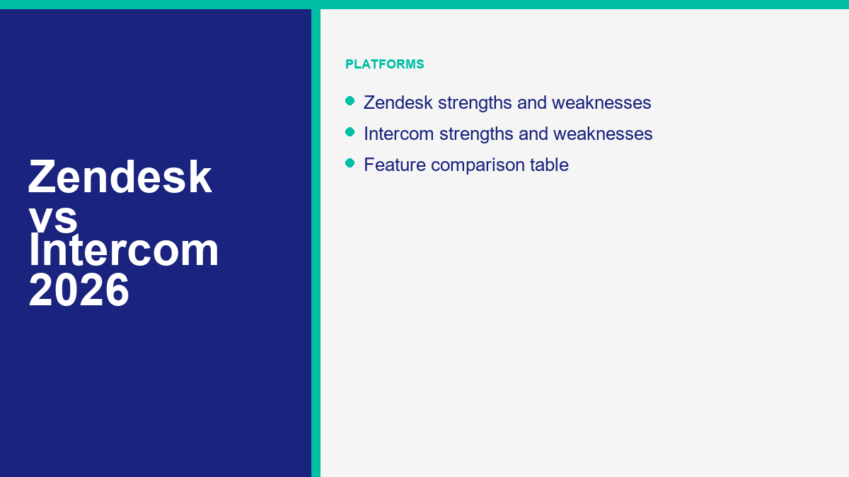Zendesk vs Intercom