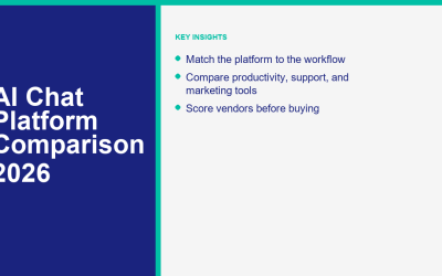 AI Chat Platform Comparison 2026: Best AI Chat Applications for Business, Support, and Marketing
