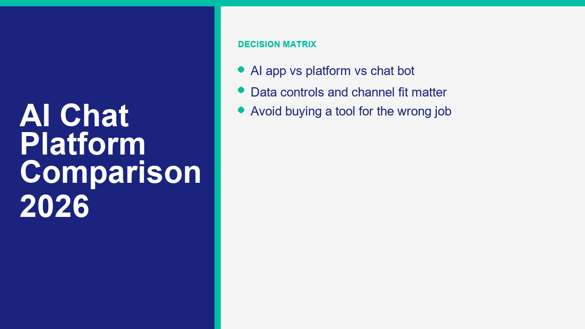 AI Chat Platform Comparison 2026: Best AI Chat Applications for Business, Support, and Marketing 1 AI chat platform decision matrix for business buyers