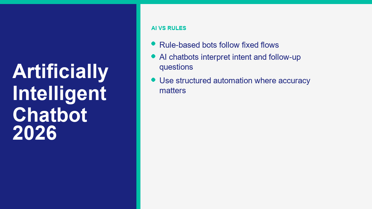 Artificially Intelligent Chatbot: Meaning, Examples, and Business Uses in 2026 1 Comparison of AI chatbot and rule-based chatbot workflows
