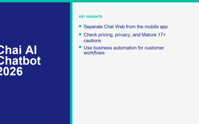 Chai AI Chatbot 2026 Review: Features, Safety, Costs, and Better Alternatives