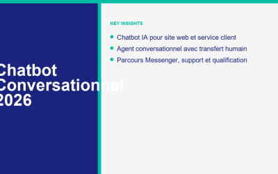 Chatbot Conversationnel: Guide 2026 des Chatbots IA pour Sites Web et Service Client