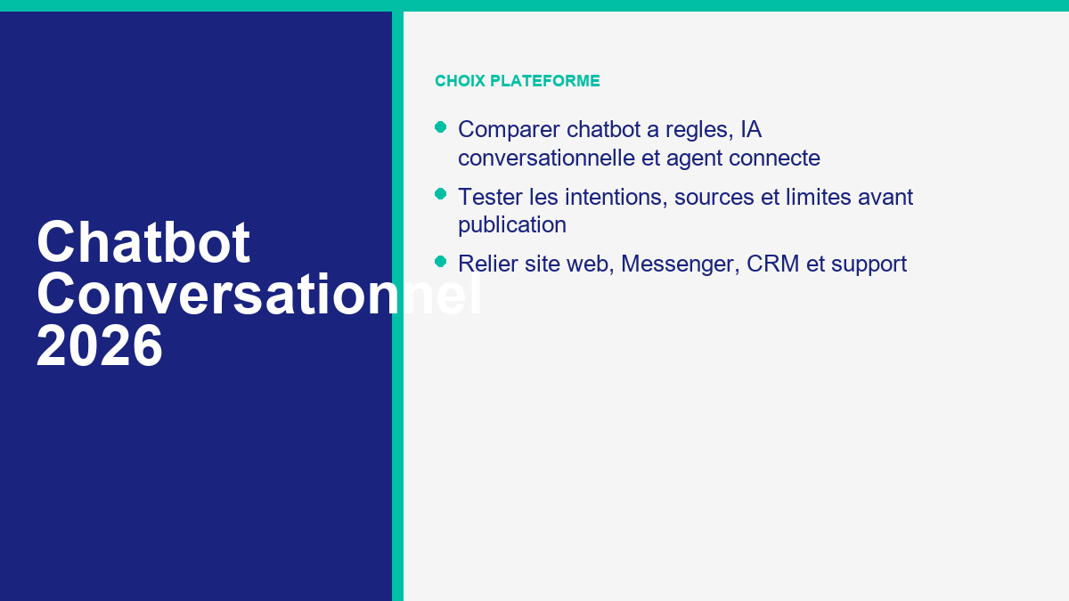 Chatbot conversationnel IA pour site web et service client