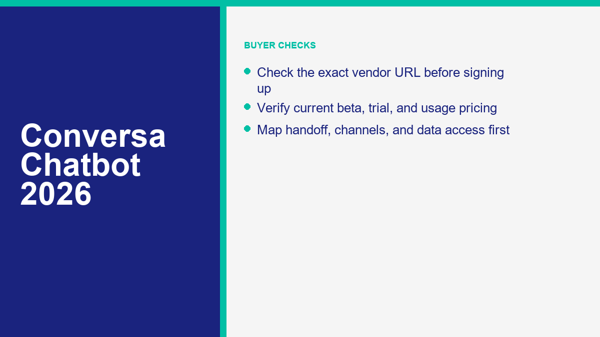 Conversa chatbot buyer checks for pricing channels and handoff in 2026