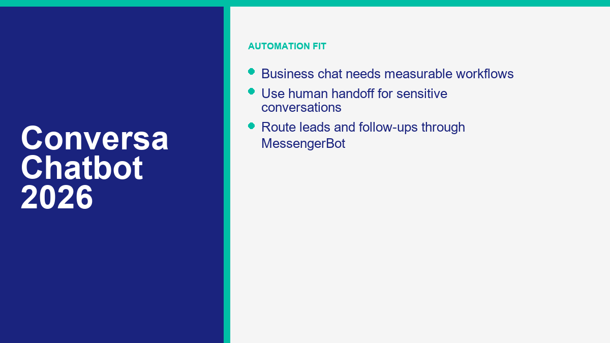 Conversa chatbot alternatives and MessengerBot automation fit in 2026