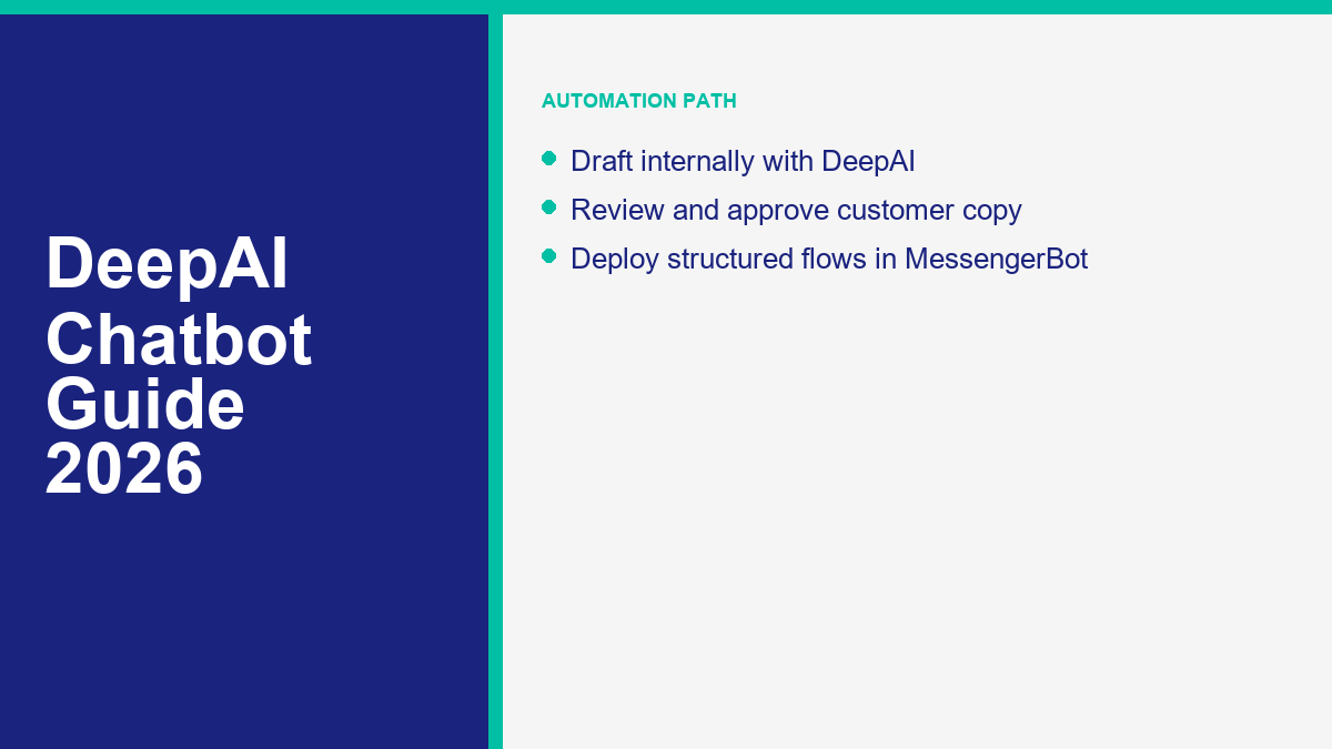 DeepAI draft workflow connected to MessengerBot automation