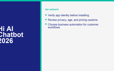 Hi AI Chatbot 2026 Review: App Identity, Safety, Pricing, and Alternatives