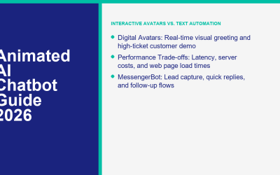Animated AI Chatbot Guide 2026: Video Chatbots, Talking Avatars, and Brand Character Bots