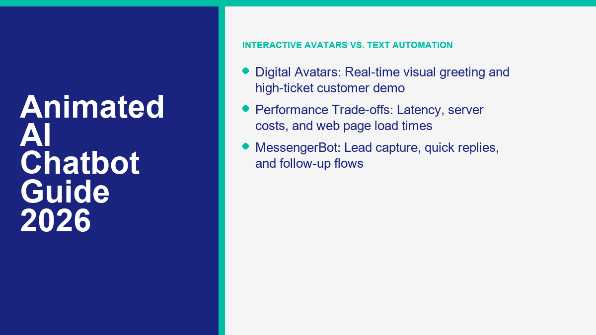 Animated AI chatbot and talking avatar comparing customer service automation layers on a dark blue background.