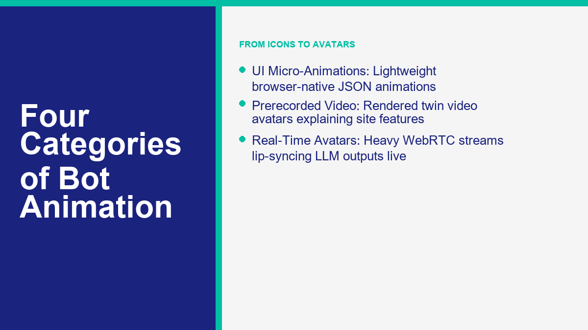 Diagram comparing the visual intensity and page speed impact of different bot animation types.