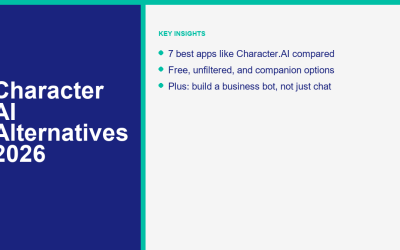 Character AI Alternatives in 2026: The Best Apps Like Character.AI
