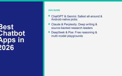 Discovering the Best Chatbot App: A Comprehensive Guide to Top AI Chat Apps, Free Options, and the Best Choices for Android and iPhone Users