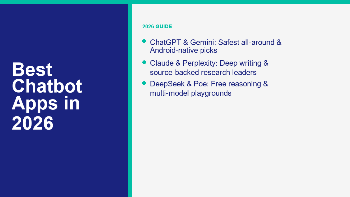Comparative analysis of the best chatbot apps in 2026, featuring ChatGPT, Claude, Gemini, and Perplexity on mobile.