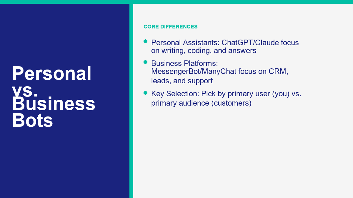 Infographic diagram mapping the difference between personal AI assistant apps and business automated chatbot platforms.