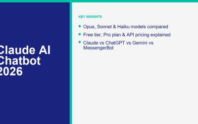 Claude AI Chatbot in 2026: Features, Models, Pricing, Safety, and Best Alternatives