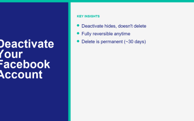 How to Deactivate Your Facebook Account in 2026 (vs Deleting)