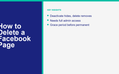 How to Delete a Facebook Page in 2026 (Step-by-Step)