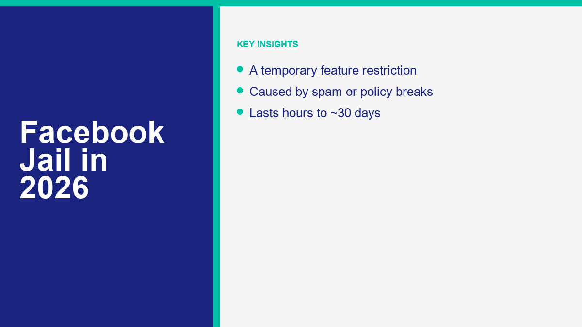 fbjail-featured Facebook Jail in 2026: What It Is, How Long It Lasts, and How to Get Out