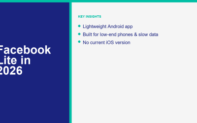 Facebook Lite in 2026: What It Is, Who Can Use It, and Best Alternatives