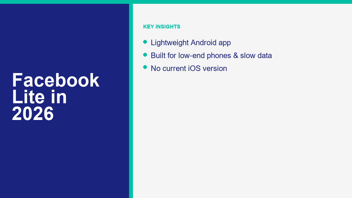 fblite-featured Facebook Lite in 2026: What It Is, Who Can Use It, and Best Alternatives