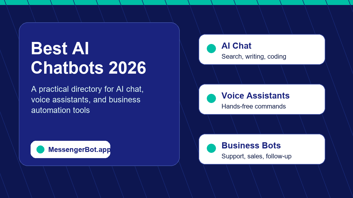 MessengerBot branded graphic for a 2026 list of AI chatbots, voice assistants, and business bots.
