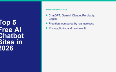 Top 5 Free AI Chatbot Sites in 2026: Best Free AI Chat Websites Compared