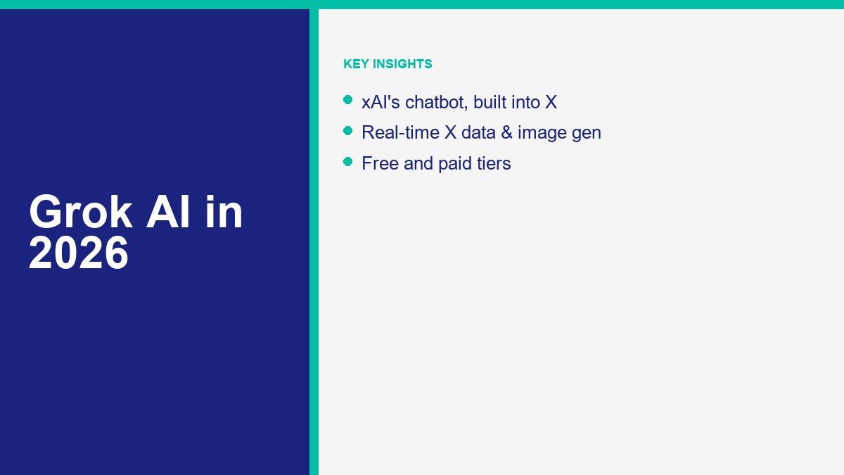 grokai-featured Grok AI in 2026: What It Is, Features, Pricing, and How to Use It