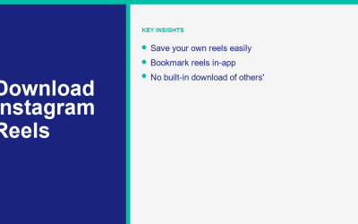 Instagram Reels Download in 2026: Save Reels to Your Phone or PC