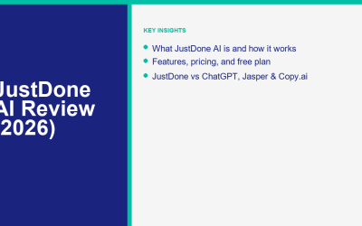 JustDone AI Review: Features, Pricing, and Alternatives
