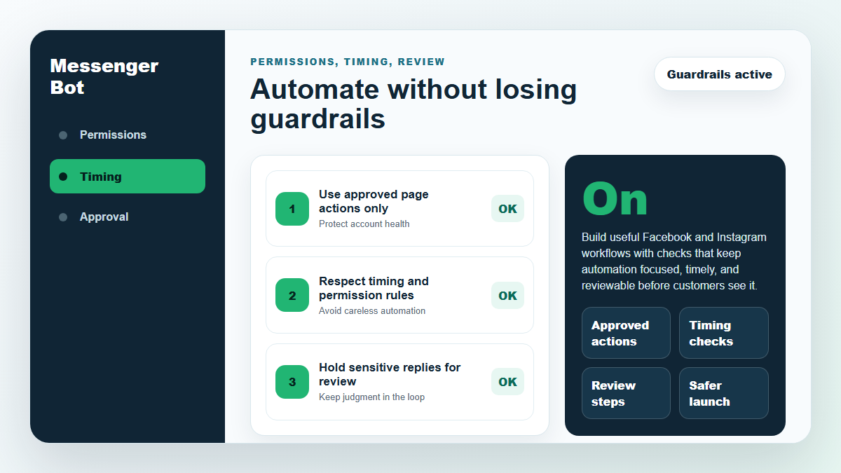 Meta-Aware Automation Guardrails 1 Messenger Bot automate without losing guardrails product workflow simulation.